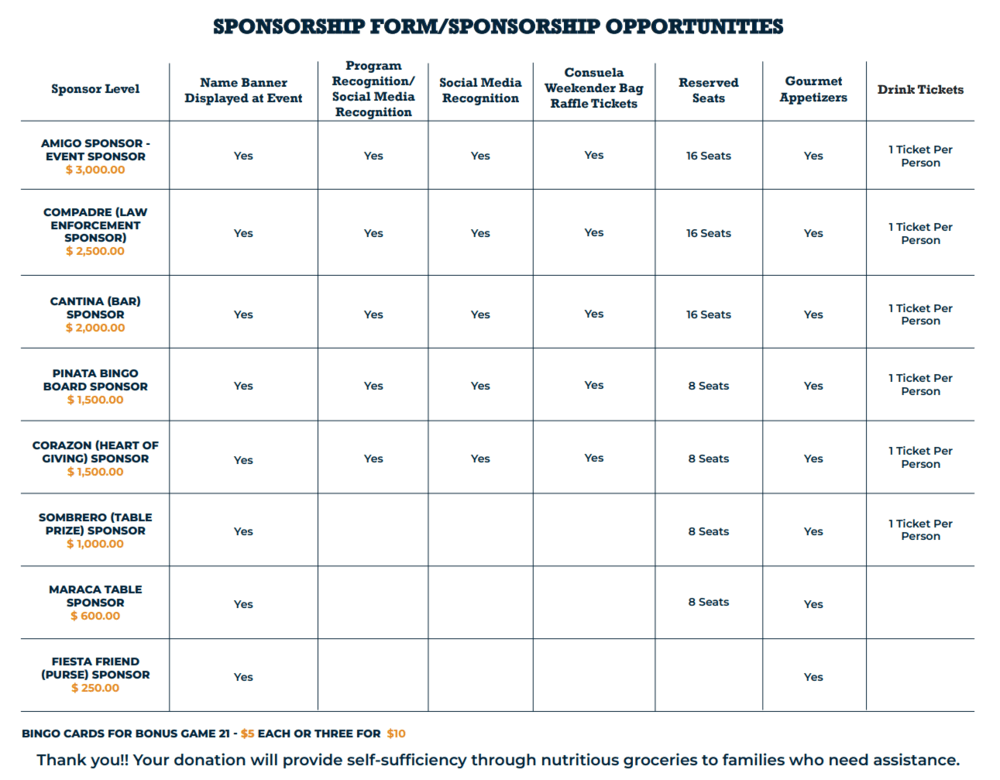 bingo-sponsorship-forms-2025 bingo-sponsorship-forms-2025